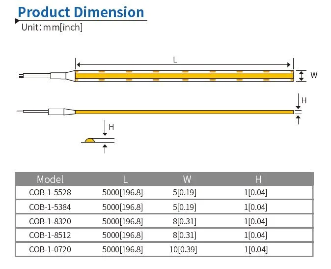 High Density 3 Years Warranty Flexible Light Warm 2700K 3000K 4000K 6000K 6500K COB LED Strip Light