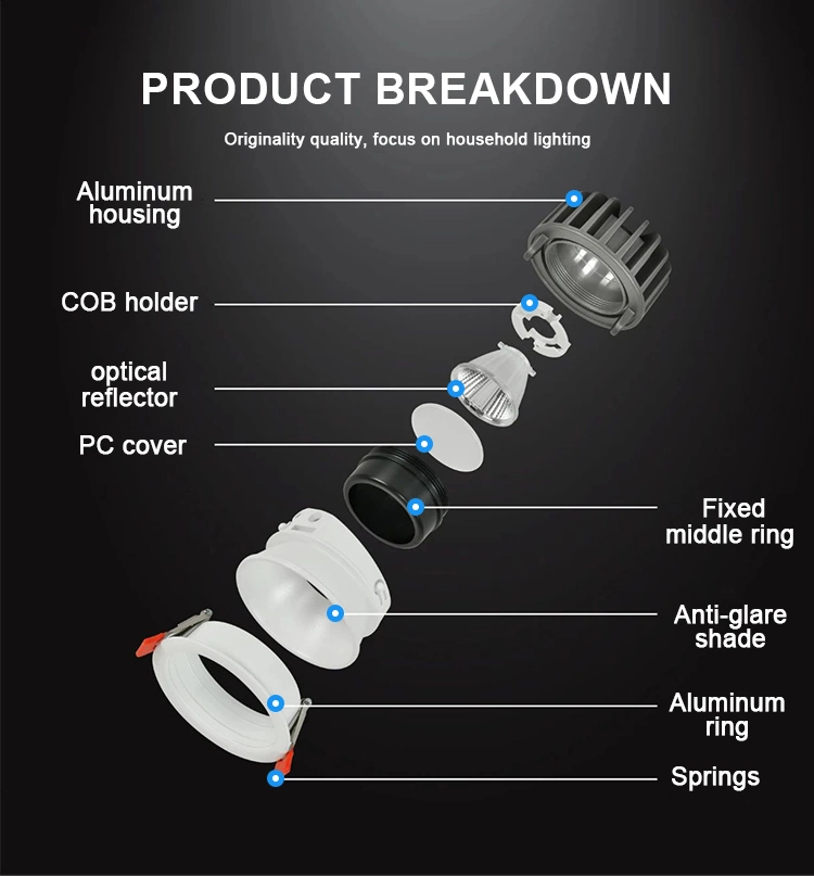Home Improvement Spotlight Slim Recessed Spot Lights Three Color LED COB Downlight